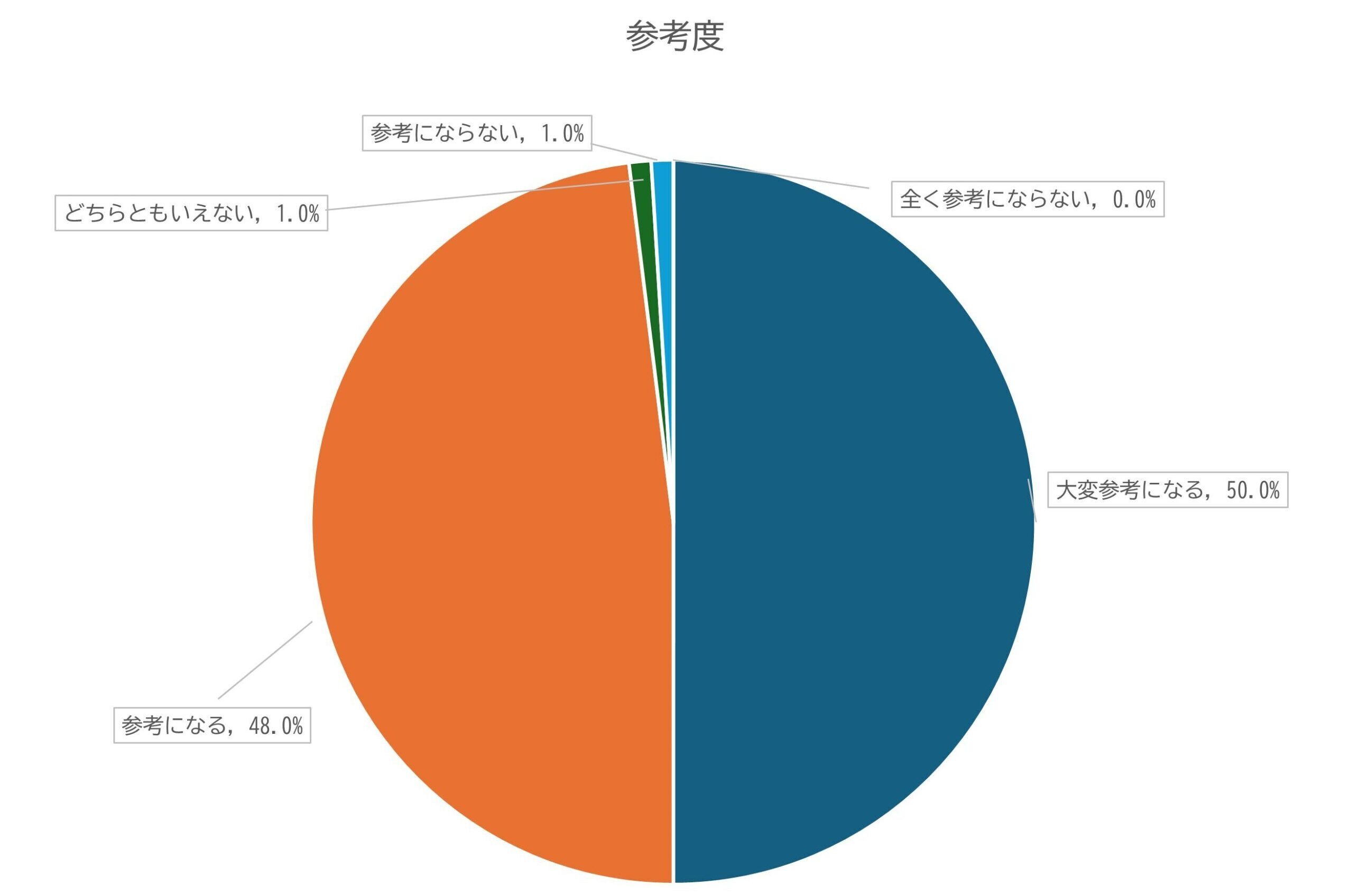 clma_sanko_fy2024