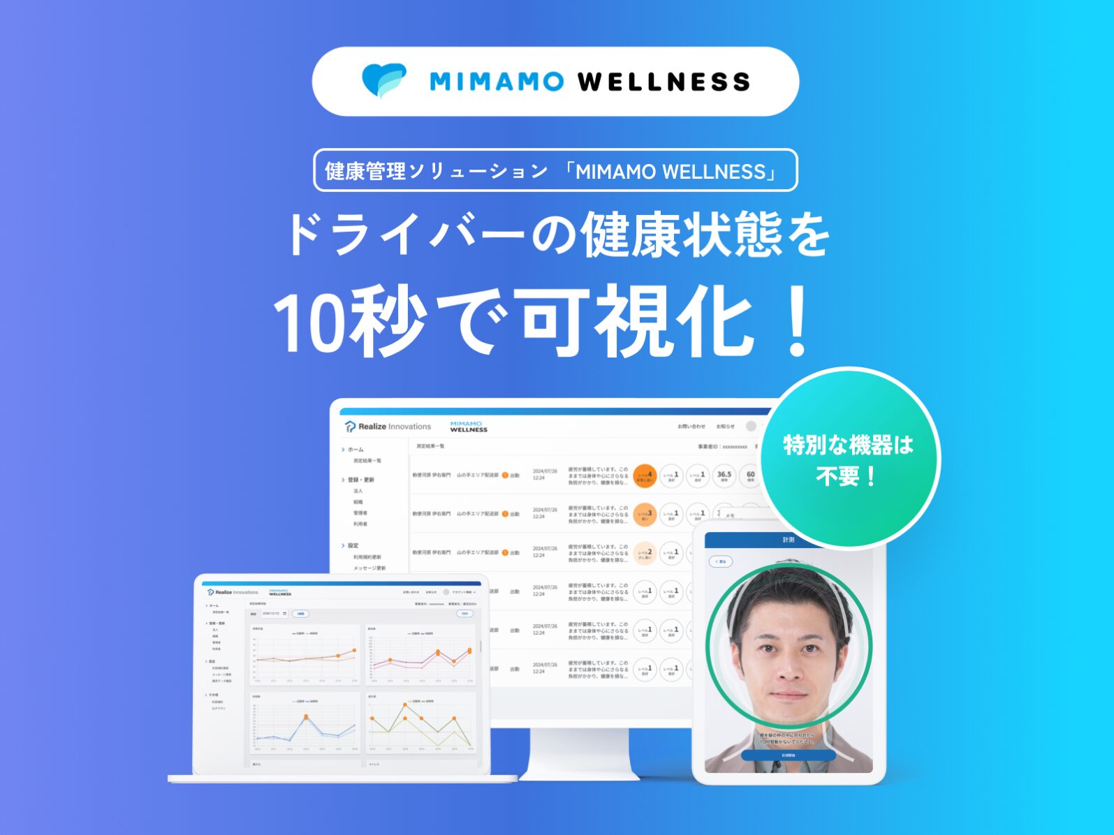 「MIMAMO WELLNESS」イメージ画像